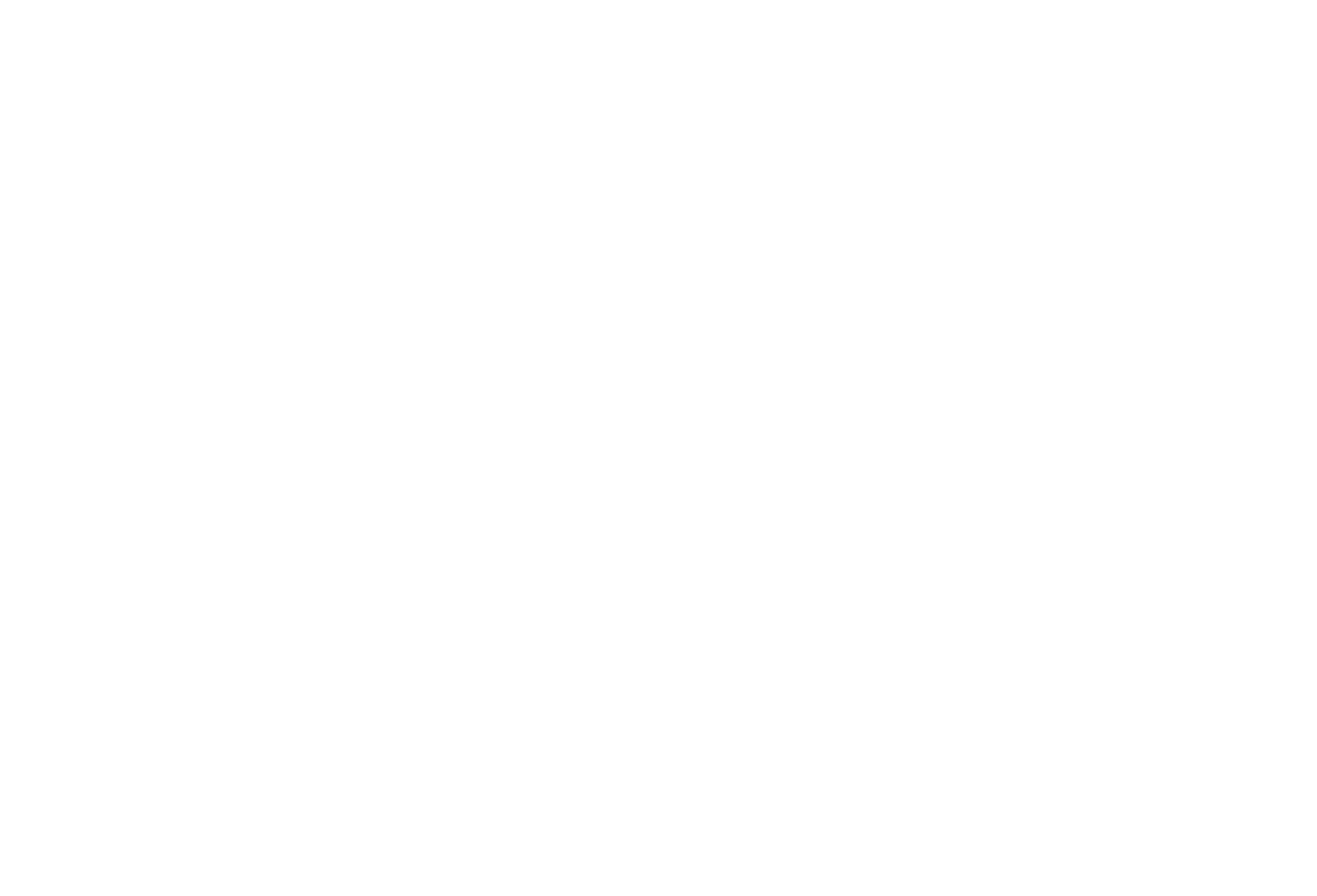 Select Sri Lanka Holidays